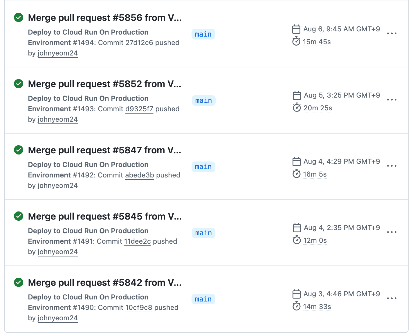 GitHub Actions 프로덕션 배포 워크플로우 실행 목록. 2026년 8월 3~6일 실행 다섯 건이 12분에서 20분 25초 사이.